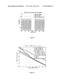 METHOD AND DEVICE FOR ESTIMATING CARRIER FREQUENCY OFFSET diagram and image