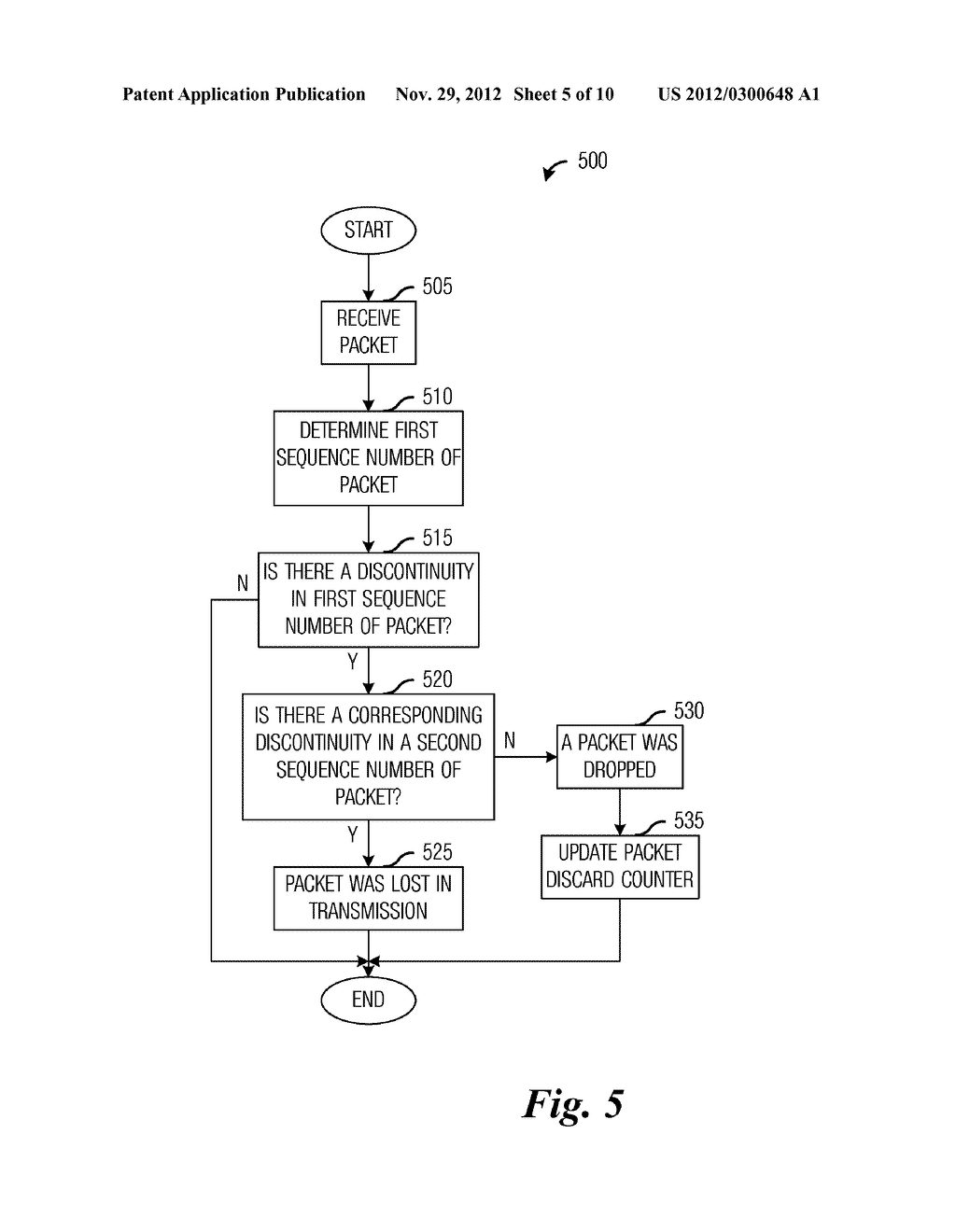 System and Method for Monitoring Dropped Packets - diagram, schematic, and image 06