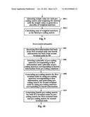 CODEBOOK BASED CHANNEL INFORMATION FEEDBACK METHOD, DEVICE AND SYSTEM diagram and image