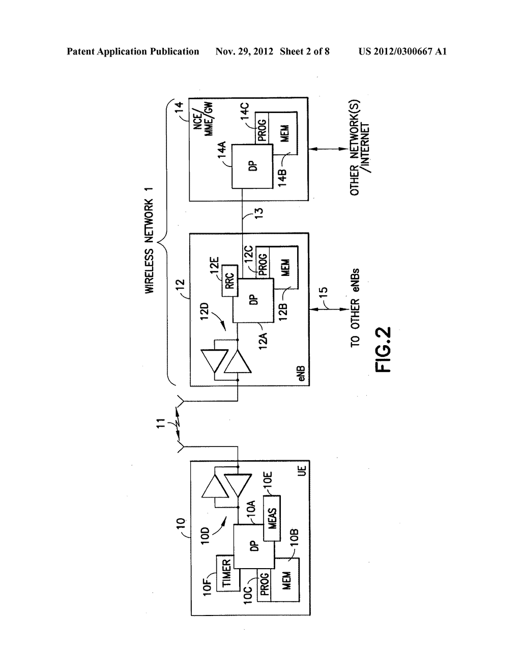 Activation and Deactivation of Component Carrier Measurements Based on     Thresh-Old Settings - diagram, schematic, and image 03