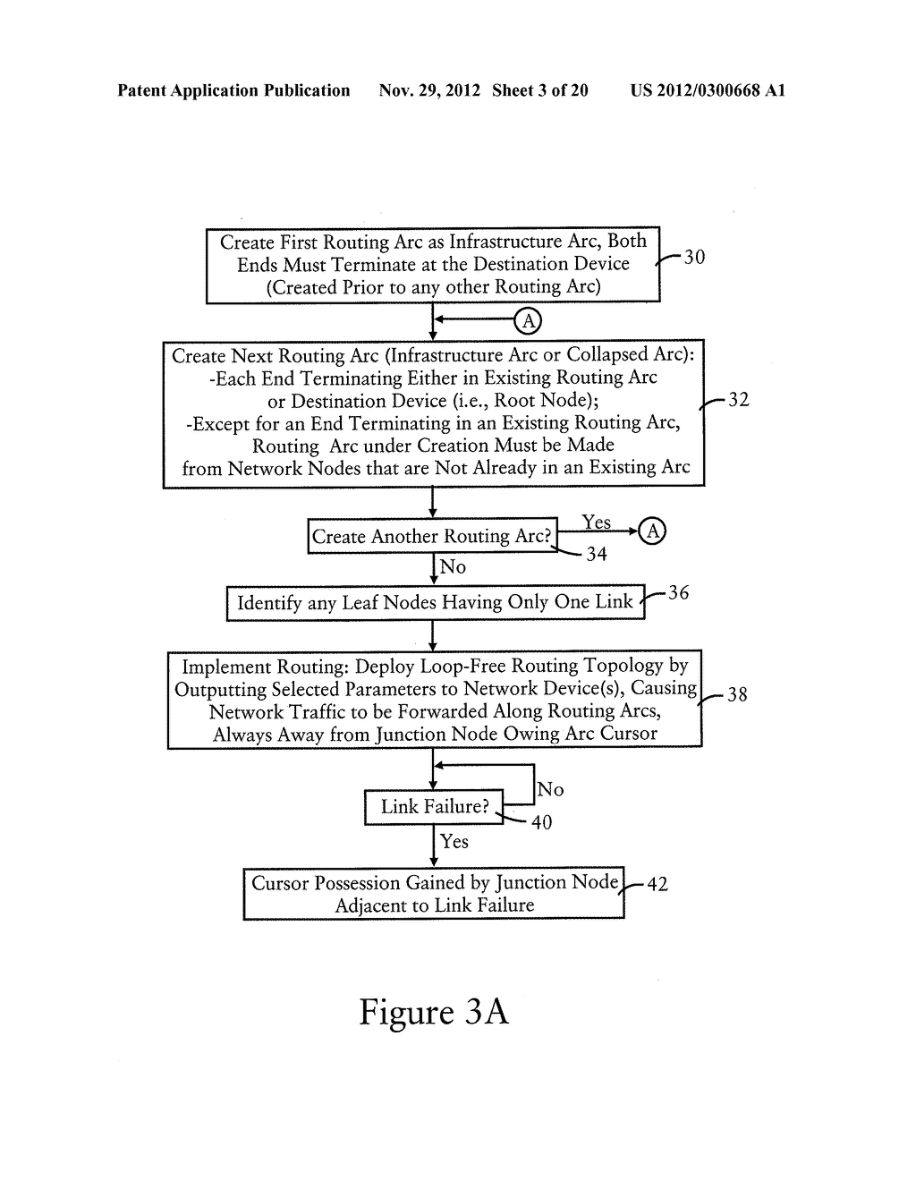 GENERATING A LOOP-FREE ROUTING TOPOLOGY USING ROUTING ARCS - diagram, schematic, and image 04