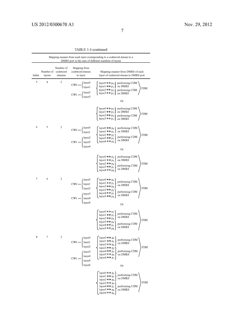 Pre-Coding Method and Apparatus Based on Mixed Multiplexing Demodulation     Reference Signals - diagram, schematic, and image 11