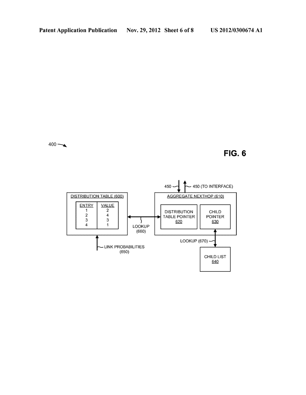 FAST CONVERGENCE ON CHILD LINK FAILURES AND WEIGHTED LOAD BALANCING OF     AGGREGATE ETHERNET/SONET BUNDLES - diagram, schematic, and image 07