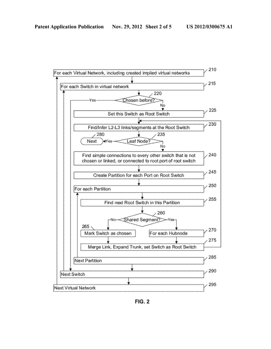 LINK INFERENCE IN LARGE NETWORKS BASED ON INCOMPLETE DATA - diagram, schematic, and image 03