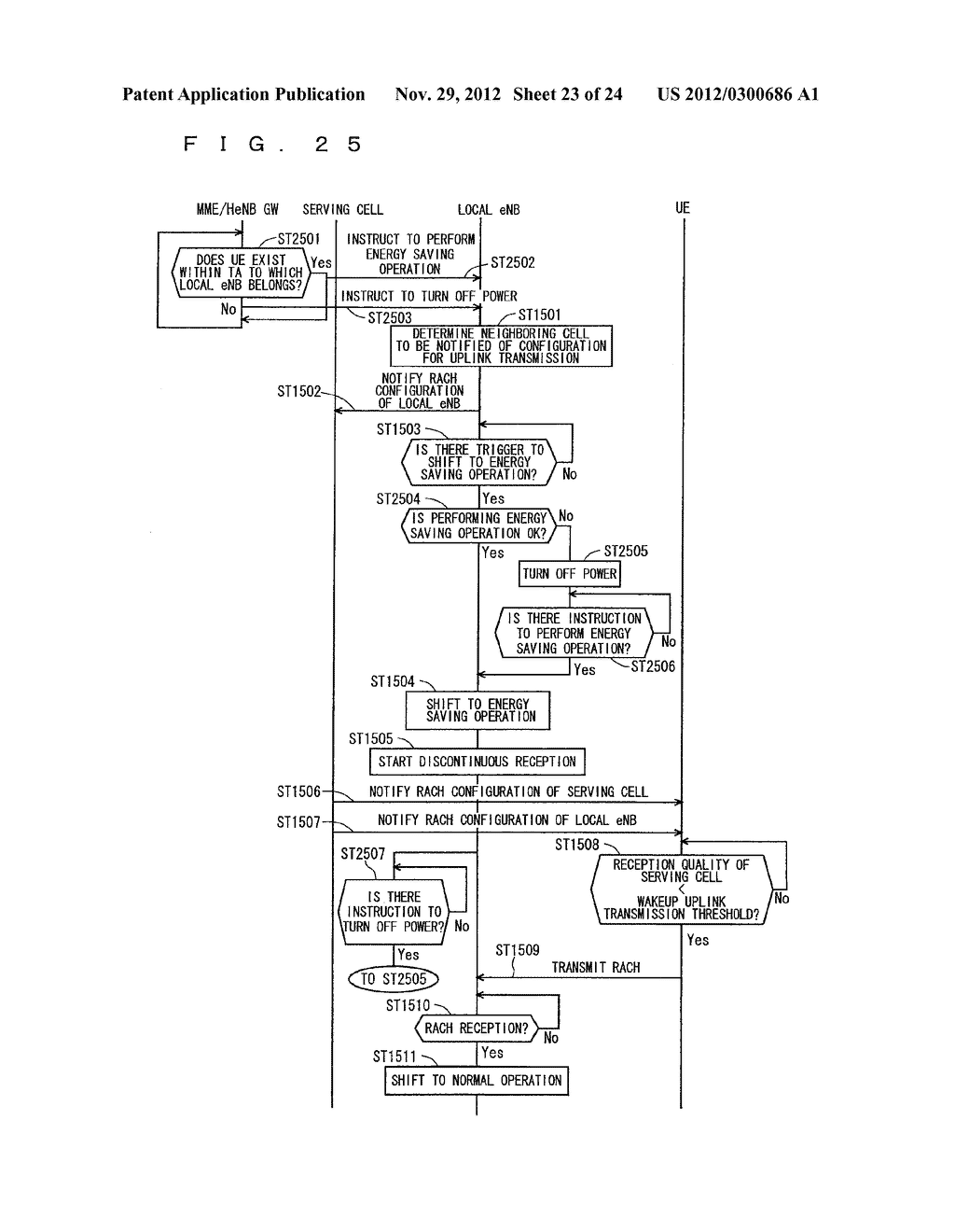 MOBILE COMMUNICATION SYSTEM - diagram, schematic, and image 24