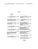 MOBILE COMMUNICATION SYSTEM AND RADIO BASE STATION diagram and image