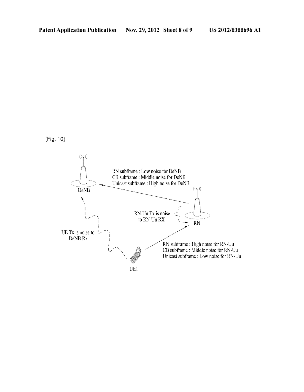 METHOD OF PERFORMING A COMMUNICATION IN A WIRELESS COMMUNICATION SYSTEM     AND AN APPARATUS FOR THE SAME - diagram, schematic, and image 09
