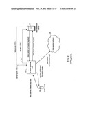 Enhanced Encapsulation Mechanism Using GRE Protocol diagram and image