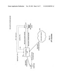 Enhanced Encapsulation Mechanism Using GRE Protocol diagram and image