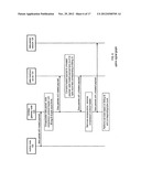 Enhanced Encapsulation Mechanism Using GRE Protocol diagram and image