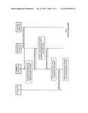 Enhanced Encapsulation Mechanism Using GRE Protocol diagram and image