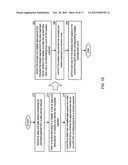 Enhanced Encapsulation Mechanism Using GRE Protocol diagram and image