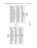 Enhanced Encapsulation Mechanism Using GRE Protocol diagram and image