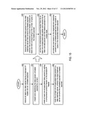 Enhanced Encapsulation Mechanism Using GRE Protocol diagram and image