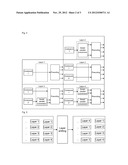 Method and System for Signaling Configuration of Physical Uplink Shared     Channel diagram and image