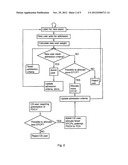 Admission Control in a Wireless Communication System diagram and image