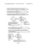 Admission Control in a Wireless Communication System diagram and image