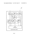 Admission Control in a Wireless Communication System diagram and image