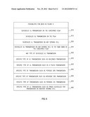 METHOD AND APPARATUS FOR OBTAINING UPLINK TIMING ALIGNMENT ON A SECONDARY     CELL diagram and image