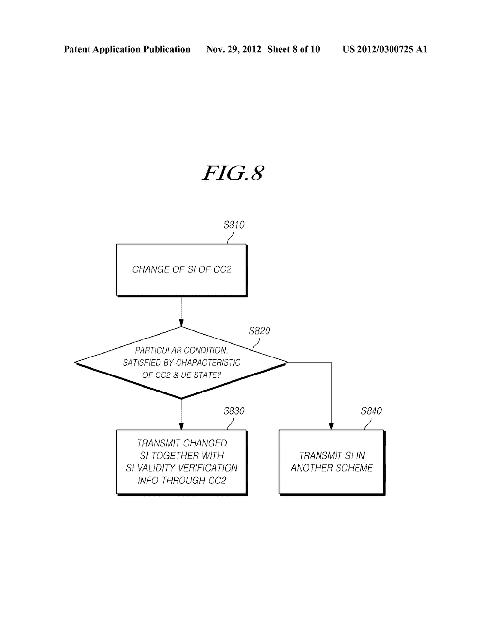 SYSTEM INFORMATION TRANSMISSION AND RECEIVING METHOD OF MULTIPLE COMPONENT     CARRIERS AND DEVICE THEREOF, AND SYSTEM INFORMATION TRANSMITTING AND     RECEIVING/UPDATING DEVICE USING SAME - diagram, schematic, and image 09