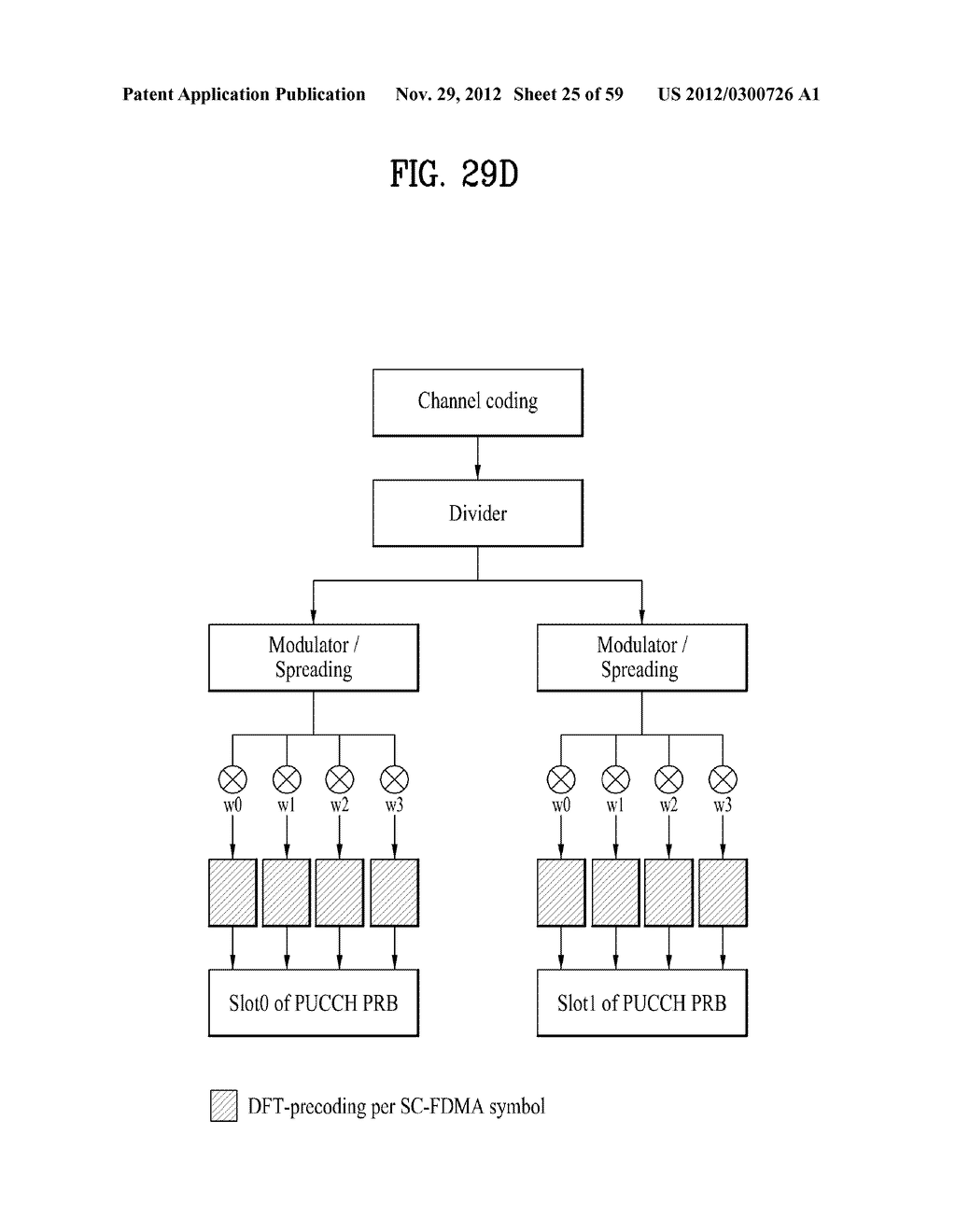 METHOD AND APPARATUS FOR TRANSMITTING CONTROL INFORMATION IN WIRELESS     COMMUNICATION SYSTEM - diagram, schematic, and image 26