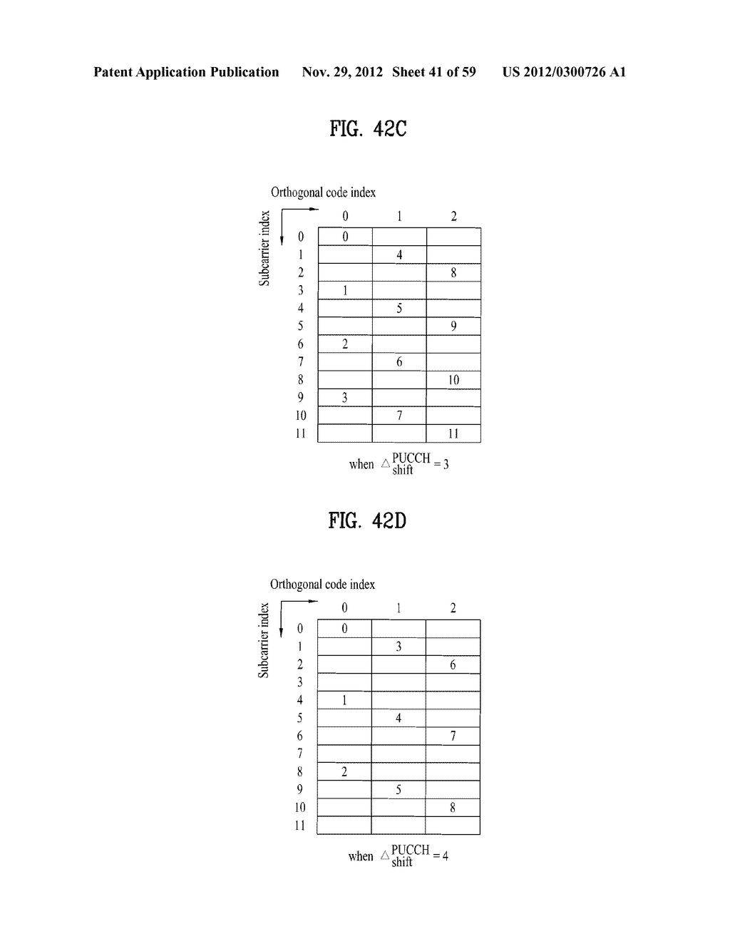 METHOD AND APPARATUS FOR TRANSMITTING CONTROL INFORMATION IN WIRELESS     COMMUNICATION SYSTEM - diagram, schematic, and image 42