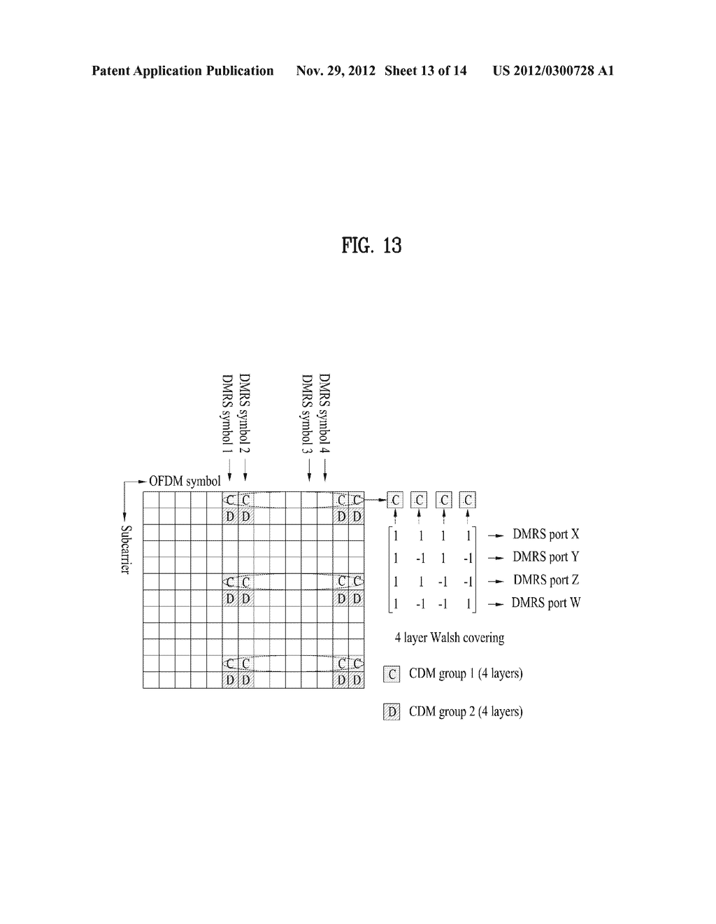 METHOD AND BASE STATION FOR TRANSMITTING DOWNSTREAM LINK DATA, AND METHOD     AND USER DEVICE FOR RECEIVING DOWNSTREAM LINK DATA - diagram, schematic, and image 14