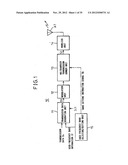 COMMUNICATIONS APPARATUS AND COMMUNICATIONS SYSTEM USING MULTICARRIER     TRANSMISSION MODE diagram and image