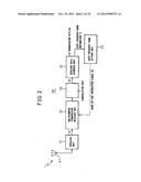 COMMUNICATIONS APPARATUS AND COMMUNICATIONS SYSTEM USING MULTICARRIER     TRANSMISSION MODE diagram and image