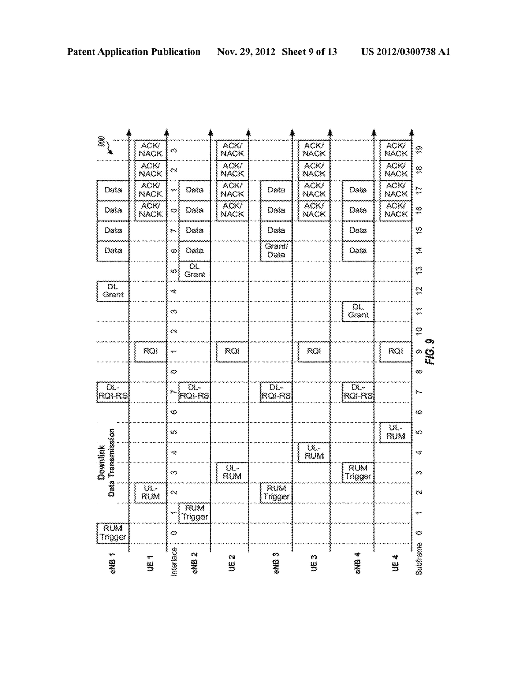 Data Trnasmission with Cross-Subframe Control in a Wireless Network - diagram, schematic, and image 10