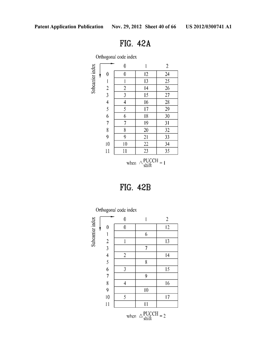 METHOD AND APPARATUS FOR TRANSMITTING CONTROL INFORMATION IN A WIRELESS     COMMUNICATION SYSTEM - diagram, schematic, and image 41