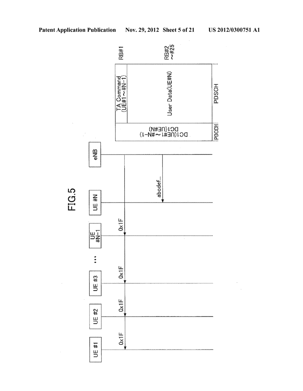 BASE STATION, USER TERMINAL, AND COMMUNICATION METHOD - diagram, schematic, and image 06