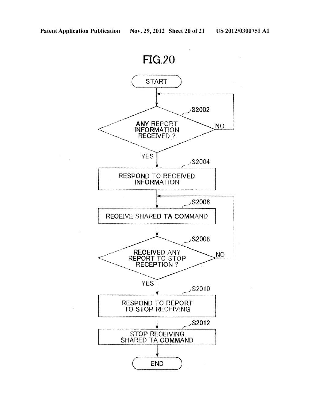 BASE STATION, USER TERMINAL, AND COMMUNICATION METHOD - diagram, schematic, and image 21