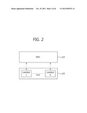 APPARATUS AND METHOD FOR PERFORMING UPLINK SYNCHRONIZATION IN WIRELESS     COMMUNICATION SYSTEM diagram and image