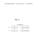 APPARATUS AND METHOD FOR PERFORMING UPLINK SYNCHRONIZATION IN WIRELESS     COMMUNICATION SYSTEM diagram and image