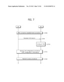 APPARATUS AND METHOD FOR PERFORMING UPLINK SYNCHRONIZATION IN WIRELESS     COMMUNICATION SYSTEM diagram and image