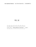 APPARATUS AND METHOD FOR PERFORMING UPLINK SYNCHRONIZATION IN WIRELESS     COMMUNICATION SYSTEM diagram and image