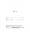 APPARATUS AND METHOD FOR PERFORMING UPLINK SYNCHRONIZATION IN WIRELESS     COMMUNICATION SYSTEM diagram and image