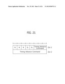 APPARATUS AND METHOD FOR PERFORMING UPLINK SYNCHRONIZATION IN WIRELESS     COMMUNICATION SYSTEM diagram and image