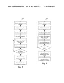 Scheduling of Up-Link Transmissions of a Wireless Communication System diagram and image