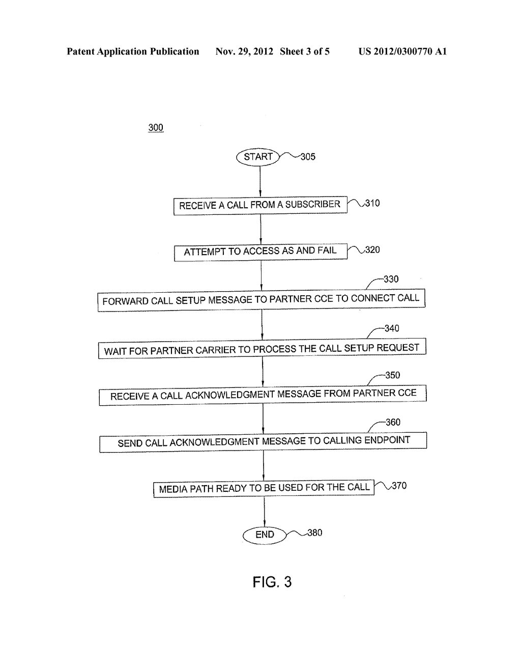 METHOD AND APPARATUS FOR PROVIDING DISASTER RECOVERY USING NETWORK PEERING     ARRANGEMENTS - diagram, schematic, and image 04