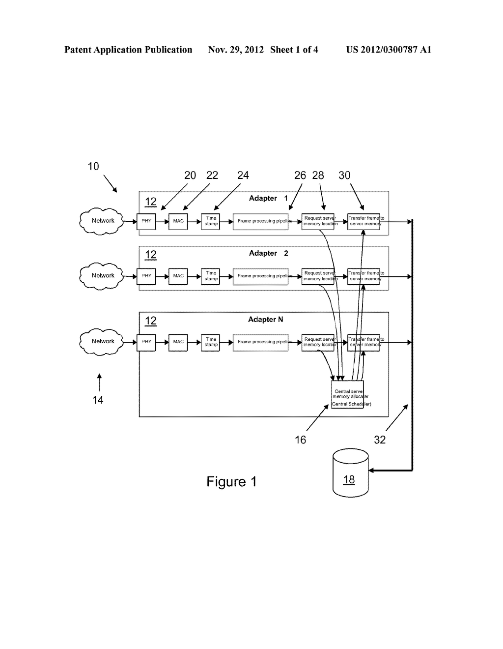  APPARATUS AND A METHOD OF RECEIVING AND STORING DATA PACKETS CONTROLLED     BY A CENTRAL CONTROLLER - diagram, schematic, and image 02