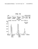 INEXPENSIVE VARIABLE REP-RATE SOURCE FOR HIGH-ENERGY, ULTRAFAST LASERS diagram and image