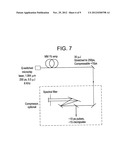 INEXPENSIVE VARIABLE REP-RATE SOURCE FOR HIGH-ENERGY, ULTRAFAST LASERS diagram and image