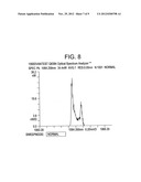 INEXPENSIVE VARIABLE REP-RATE SOURCE FOR HIGH-ENERGY, ULTRAFAST LASERS diagram and image