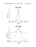 INEXPENSIVE VARIABLE REP-RATE SOURCE FOR HIGH-ENERGY, ULTRAFAST LASERS diagram and image