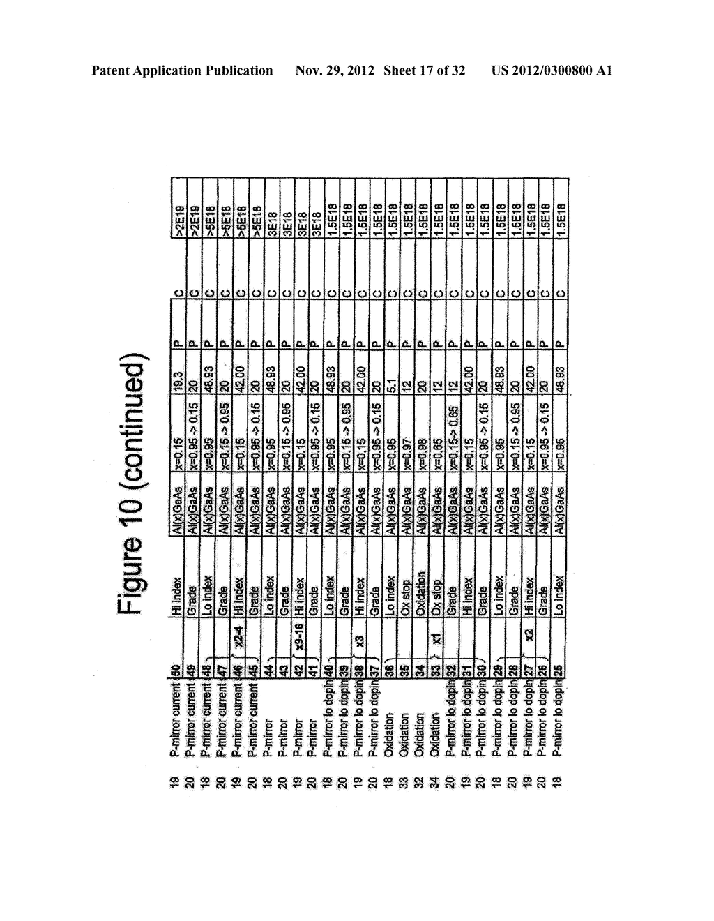 PUSH-PULL MODULATED COUPLED VERTICAL-CAVITY SURFACE-EMITTING LASERS AND     METHOD - diagram, schematic, and image 18