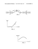 Regulating a Vertical-Cavity Surface-Emitting Laser (VCSEL) -Based Optical     Communication Link diagram and image