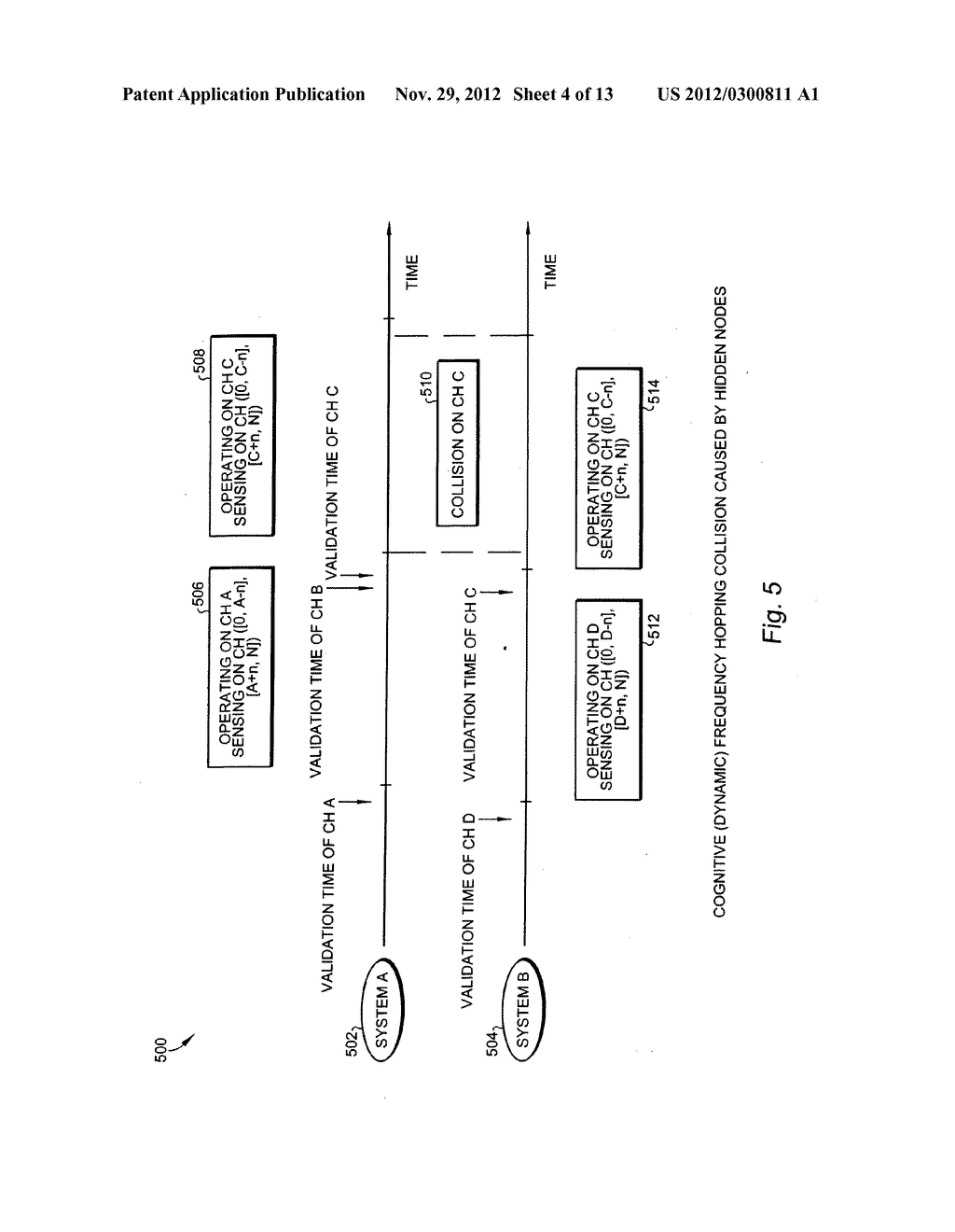 ZERO DELAY FREQUENCY SWITCHING WITH DYNAMIC FREQUENCY HOPPING FOR     COGNITIVE RADIO BASED DYNAMIC SPECTRUM ACCESS NETWORK SYSTEMS - diagram, schematic, and image 05