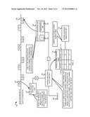 PAGING CHANNEL PREDICTION FOR BLUETOOTH PAGING PROCEDURE diagram and image